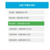 TNC Việt Nam Custom Price Filter